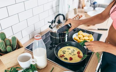 The Adrenal Reset Diet