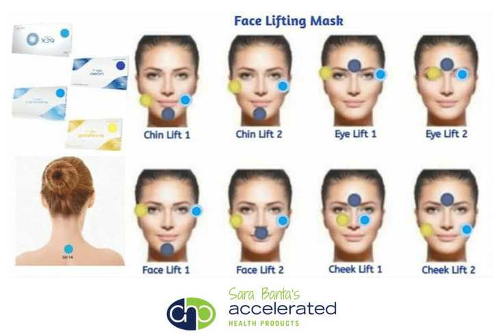 facelift patches