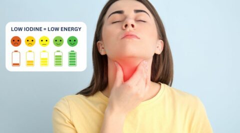 Iodine Deficiency: The Hidden Health Crisis